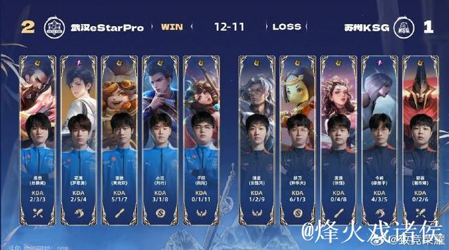 武汉eStarPro以1比0战胜北京JDG