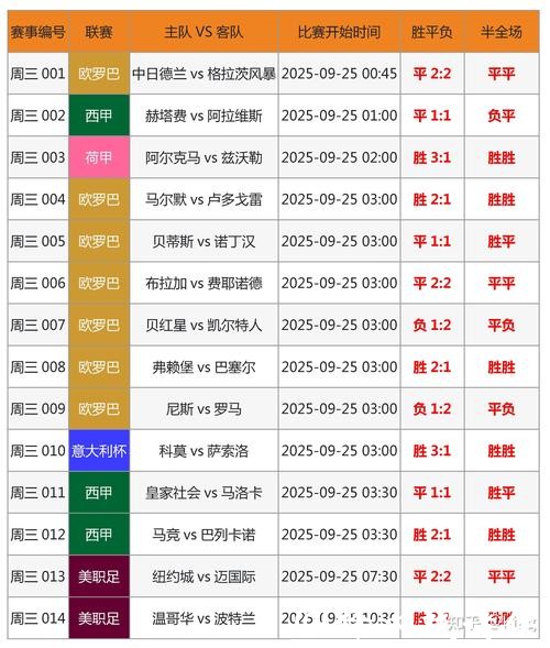 世界杯下注平台对比分析，选对平台