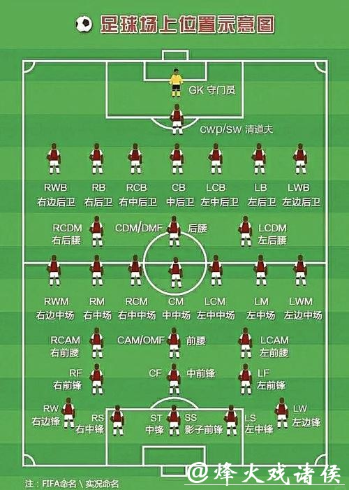 「探索足球世界杯各地下注地点」
